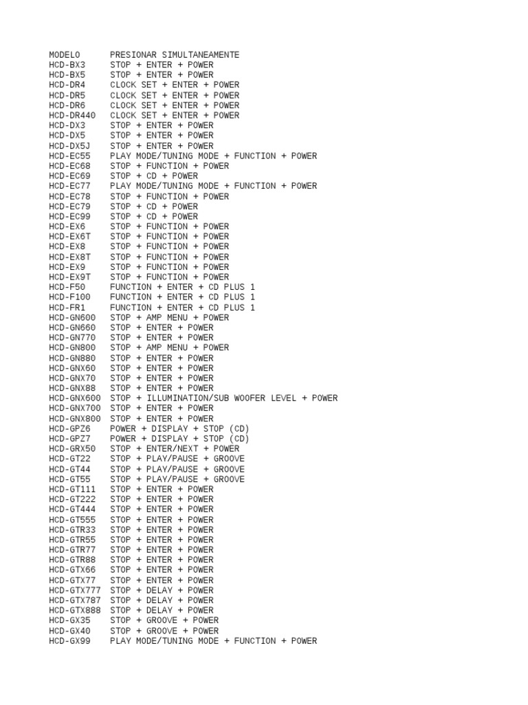 Reset Stereos Sony PDF Consumer Electronics Sound Production