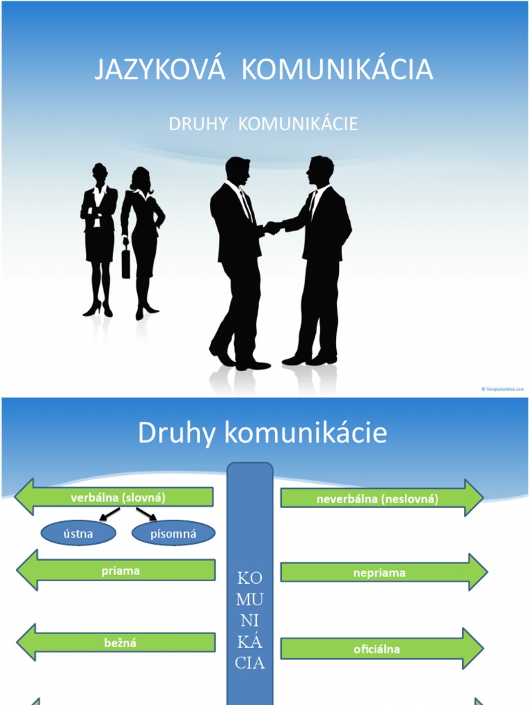 Druhy Komunikácie 12.10. | PDF