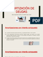 Cómo calcular la amortización de deudas con intereses compuestos