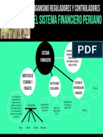 Organismo Reguladores y Controladores Del Sistema Financiero Peruano - CCSS