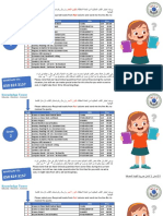 Grade: Code Description Isbn Price