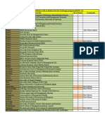 Seats Availability with Partners 2021