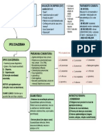 Avaliação e tratamento da dispneia em pacientes com DPOC exacerbada