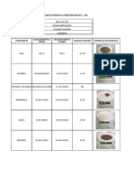 Verificación de Gramajes en Minuta Jardines