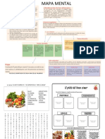 Ciencias Naturales Semana 10