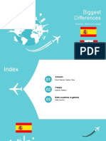 Biggest Differences: Between Spain and Canada