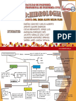 Ciclo Hidrológico PDF - Compressed