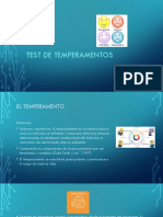 Los 4 temperamentos según Hipócrates