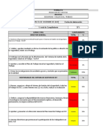 Rendición de cuentas SST 2019