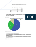 Tiene Conocimiento Sobre La Definición de Derechos Humanos