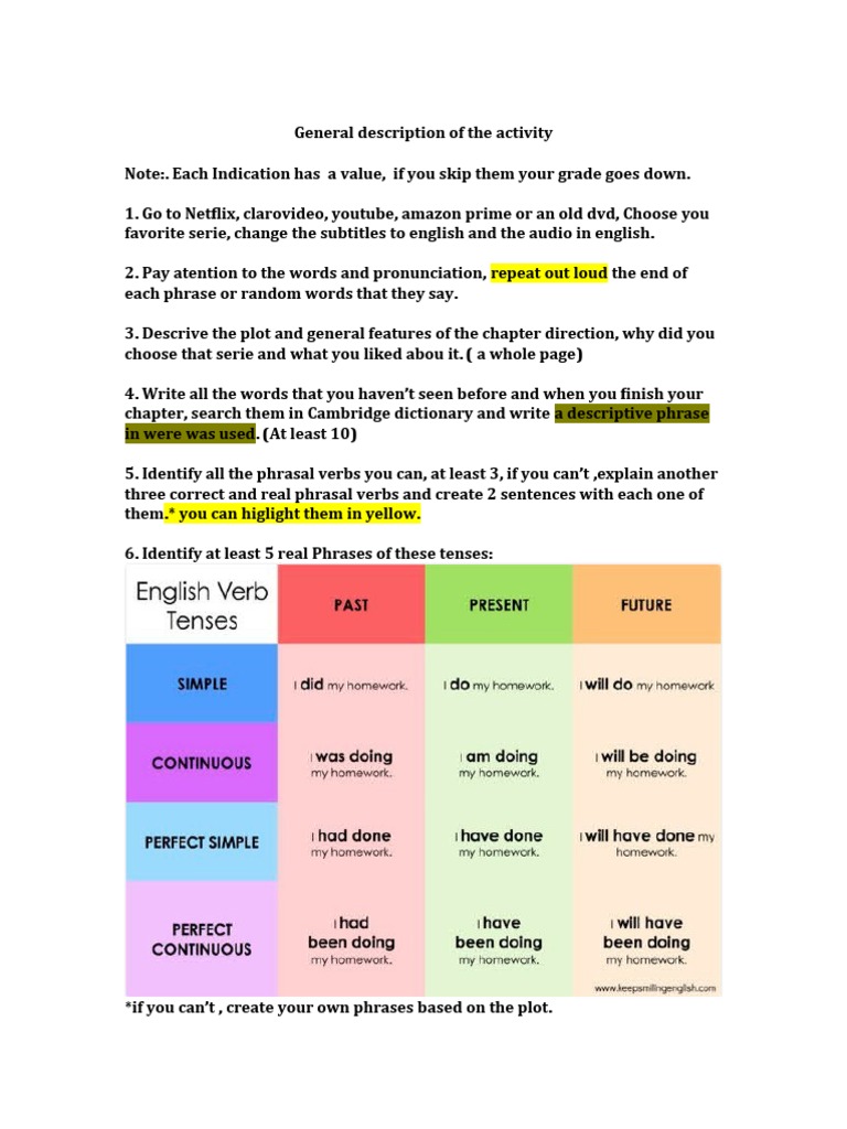 General Description of The Activity | PDF | Phrase | English Language
