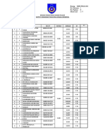 Name List Penghuni Putra 1