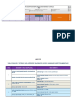 MATRIZ YANETH Seguridad