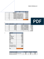 Ra Bharath Individual Assignment Paf