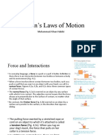 Newton's Laws of Motion: Muhammad Afnan Habibi