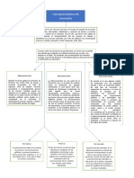 Conceptos Basicos de Economía 2semestre