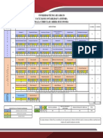 Malla Curricular Economia 2020