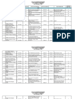 CPD Providers As of Feb 6, 2020