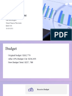 Budget Defense