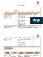 Planificación Semanal 1-5 Marzo