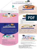 Infografia de Las Escuelas Macroeconomicas