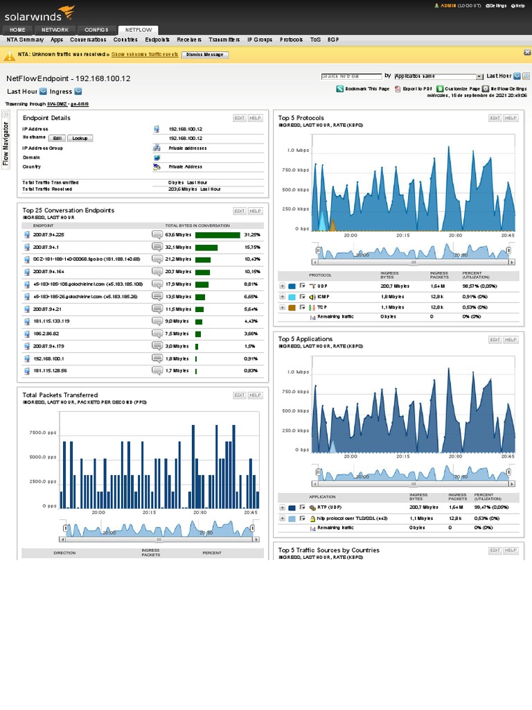Netflow Endpoint - 192.168.100.12: Last Hour Ingress | PDF | Computer ...
