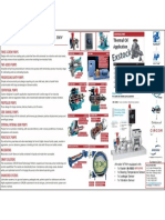 Encord Circor Pumps Overview