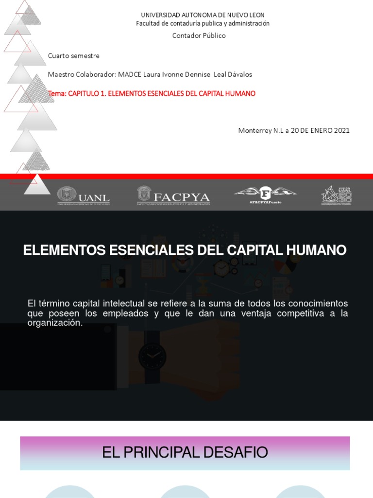 Cap-1 Elementos Esenciales Del Capital Humano | PDF | Gestión de