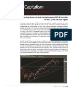 2011 04 19 - Earnings Beats Pair With Strong Eurozone PMI & Canadian CPI Data To Lift Risk Back Higher