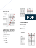 Funciones Especiales PDF