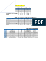 Titik Nol Neraca (Gram) 10.4 Tabel 1. Data Praktikum 1 (Sebelum Dikurangi Titik 0 Neraca)