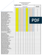 Weekly OUTPUT Checklist of Learners