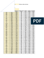 Data Extraction Sheet MT21TRE004