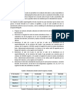 Procedimiento, Datos y Resultados