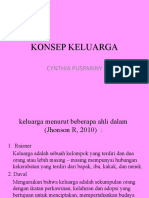 Keluarga