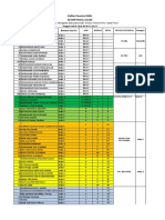 Daftar TPQ Dan Calistung