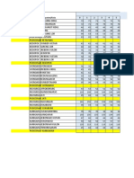 Proyeksi Sasaran 2021 OK KOTA PROB