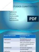 SIM-UNIDAD 2 Tipos de Estudios