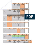 Lab02_GestionFinanciera_EvelynAlcazar