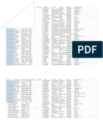 DATA BASE IMABA JABODETABEK (Jawaban) - Form Responses 1