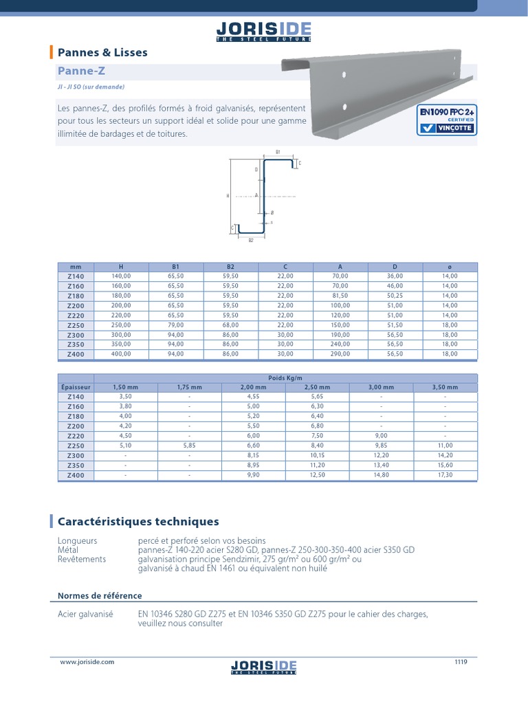 panne-z-pdf-corrosion-zinc