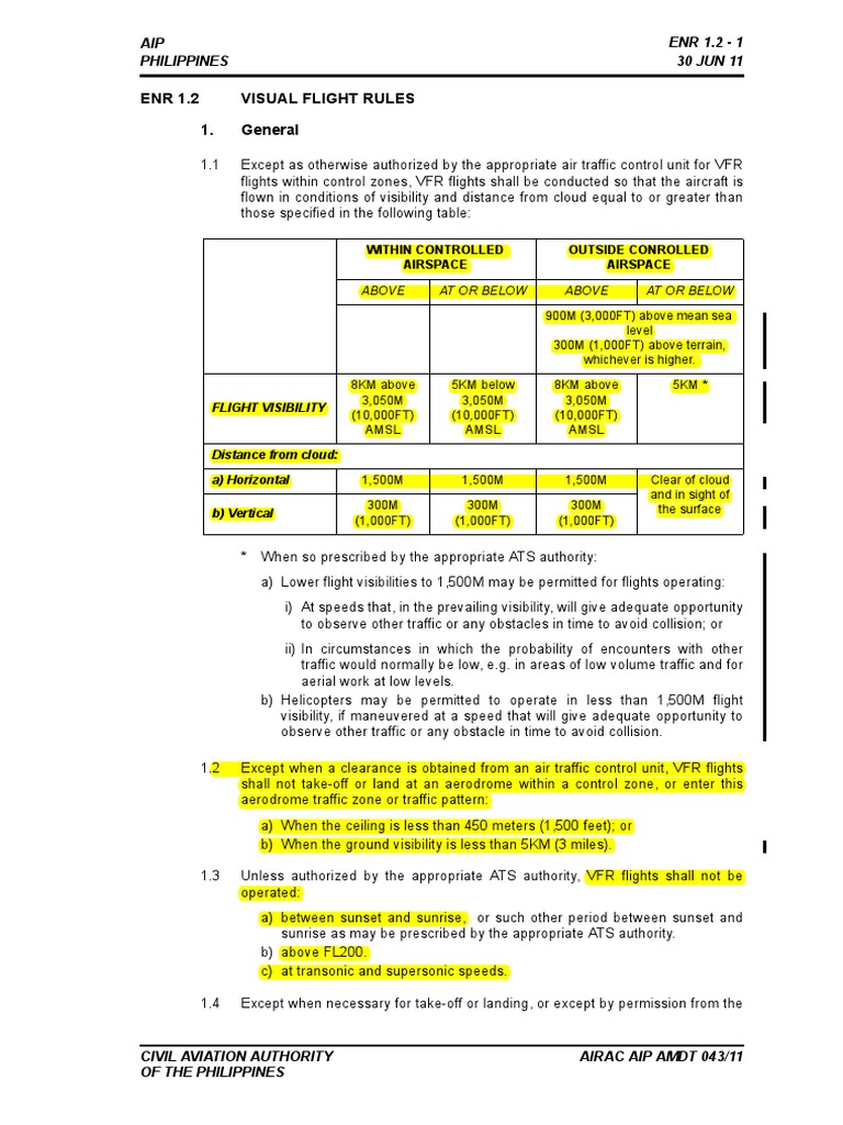 RP ENR 1 2 en 2011-06-30 Visual Flight Rules | PDF | Visual Flight ...