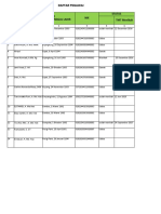 Daftar Tenaga Non Pns Puskesmas Sajad 2019