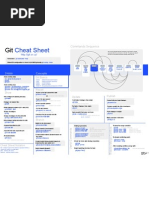 Git Cheat Sheet