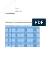 TR EVALUASI PROYEK