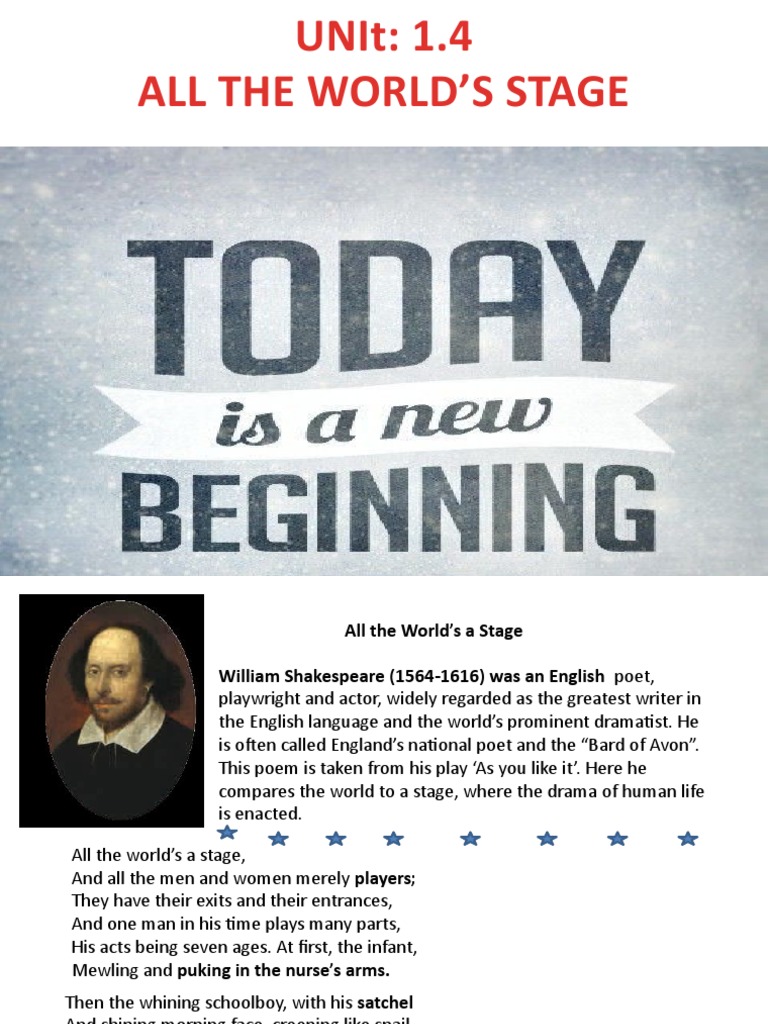 Unit 1.4 All The World's A Stage | PDF