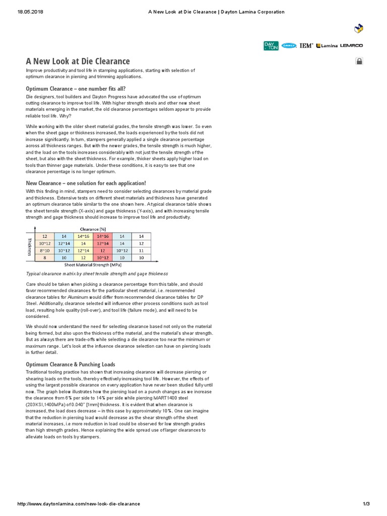 A New Look at Die Clearance - Dayton Lamina Corporation | PDF | Sheet ...