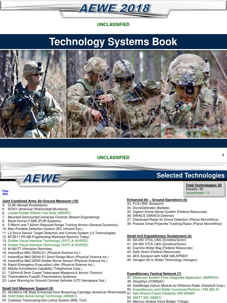 AEWE 2018 Participating Technologies | PDF | Gun Barrel | Cartridge ...