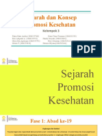 Sejarah Dan Konsep Promosi Kesehatan