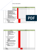 Jadwal Pelaksanaan RTL Kayo